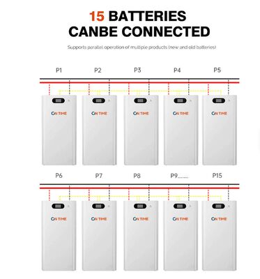 16kWh All-in-One energieopslagunit 10-20kW geïntegreerde lithium-ionbatterij 48V fotovoltaïsche energieopwekking