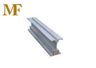 Concrete Structurele het Aluminiumprofielen van Froming voor concreet bekistingssysteem